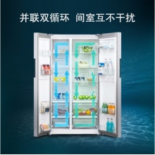 西门子（SIEMENS） 610升对开门变频冰箱双开门 风冷无霜 触摸控制 KA92NV41TI
